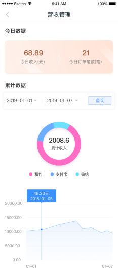 和包商户版
